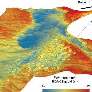 Bathymetry of the Mekong river