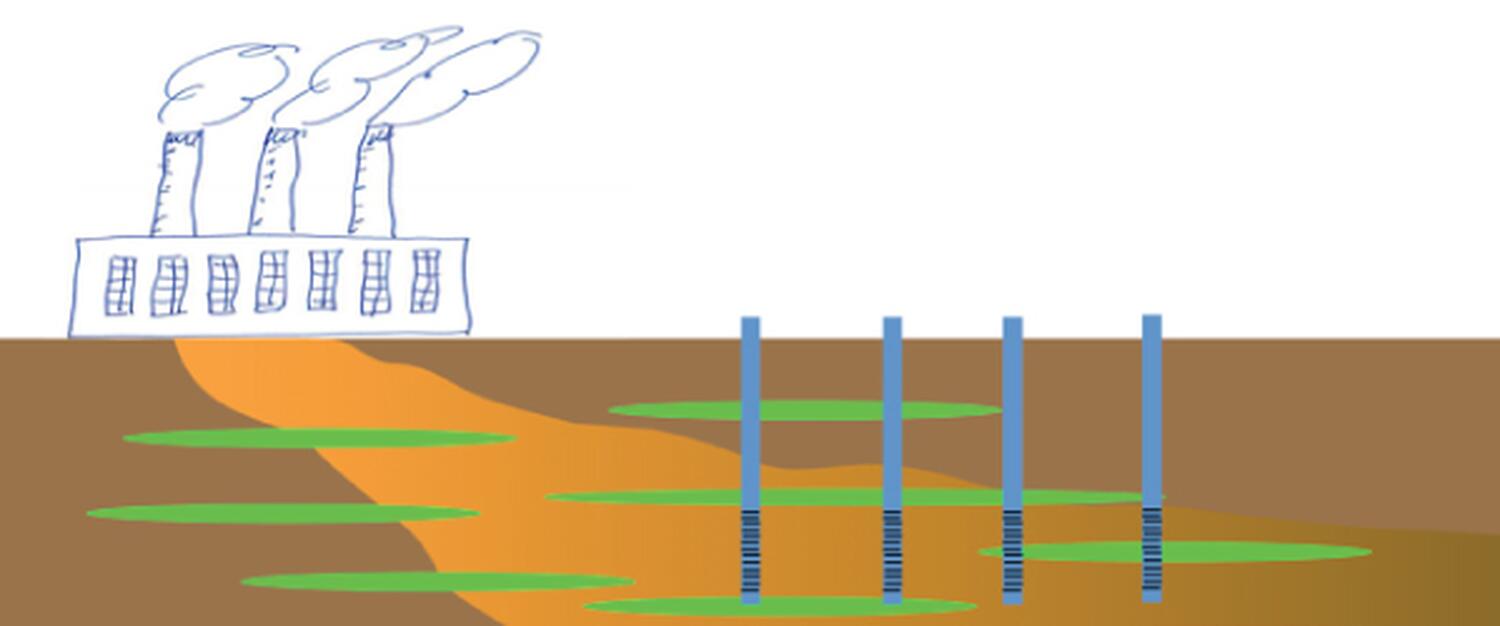 Hydrogeology