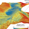 Bathymetry of the Mekong river
